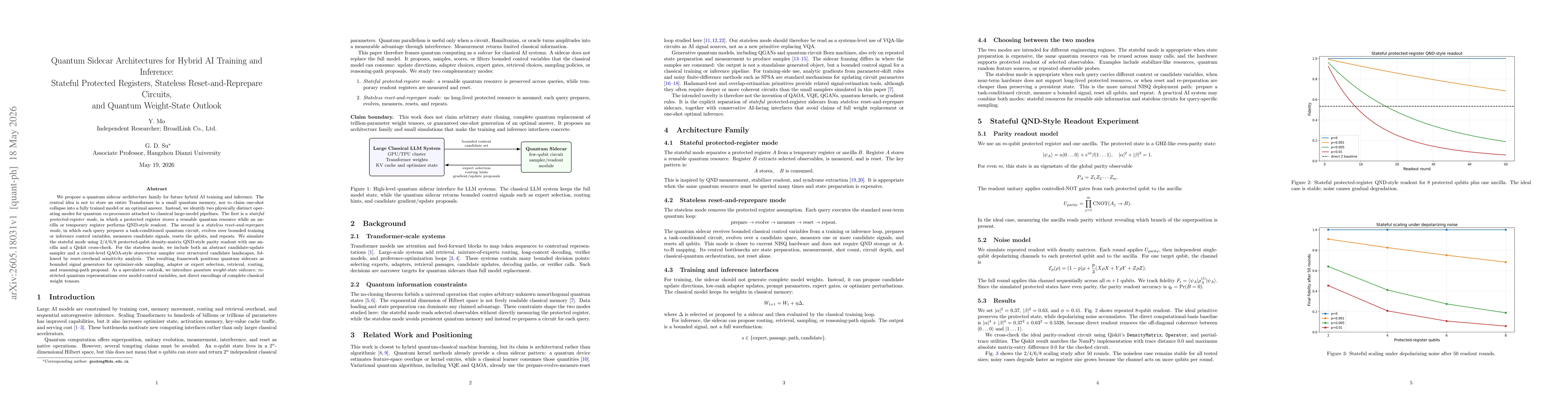 Thumbnail for Quantum Sidecar Architectures for Hybrid AI Training and Inference: Stateful Protected Registers, Stateless Reset-and-Reprepare Circuits and Quantum Weight-State Outlook