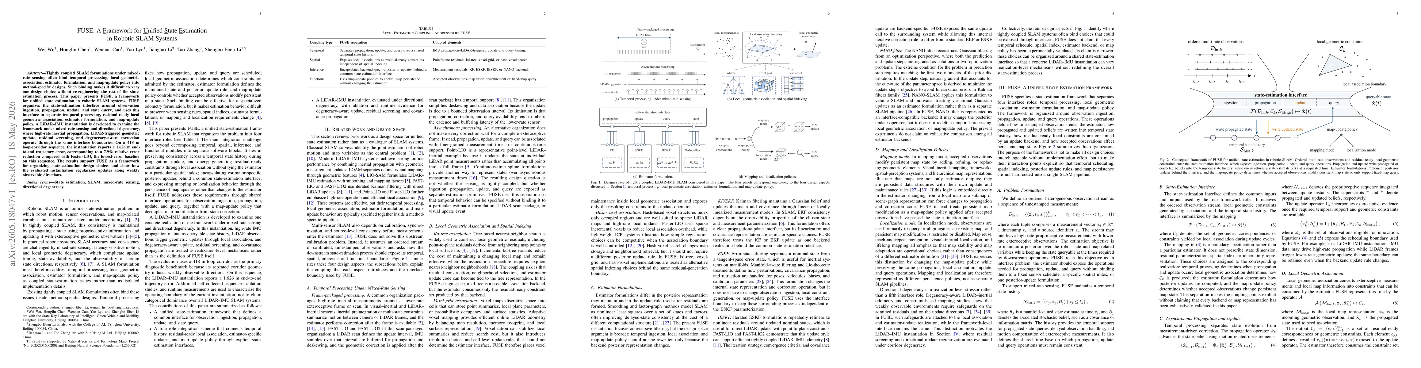 Thumbnail for FUSE: A Framework for Unified State Estimation in Robotic SLAM Systems