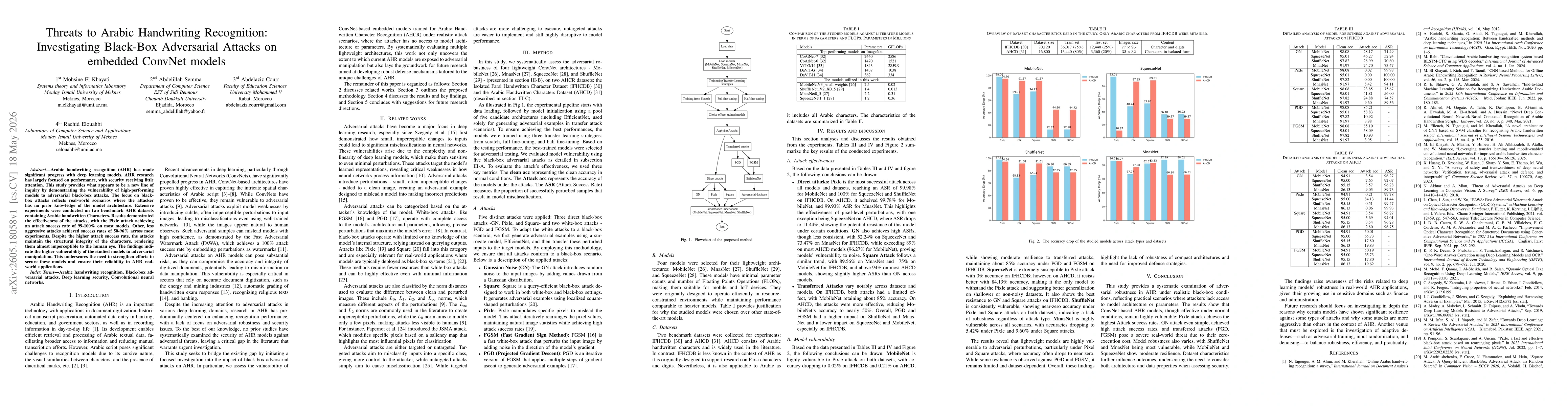 Thumbnail for Threats to Arabic Handwriting Recognition: Investigating Black-Box Adversarial Attacks on embedded ConvNet models