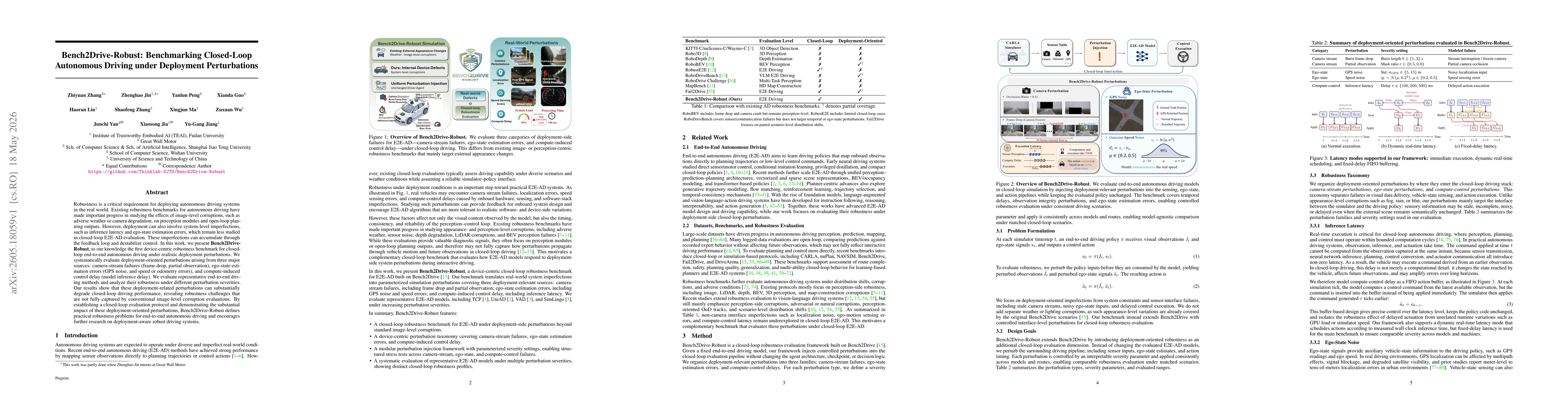 Thumbnail for Bench2Drive-Robust: Benchmarking Closed-Loop Autonomous Driving under Deployment Perturbations