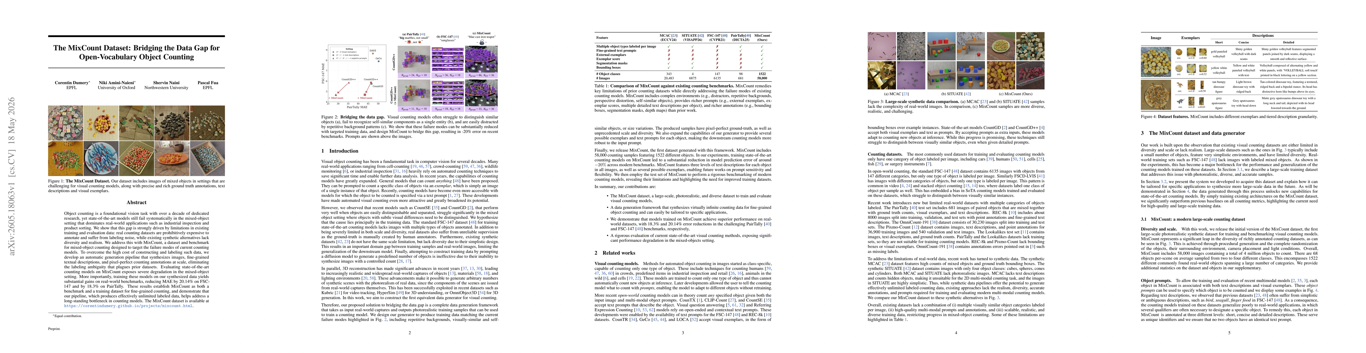 Thumbnail for The MixCount Dataset: Bridging the Data Gap for Open-Vocabulary Object Counting