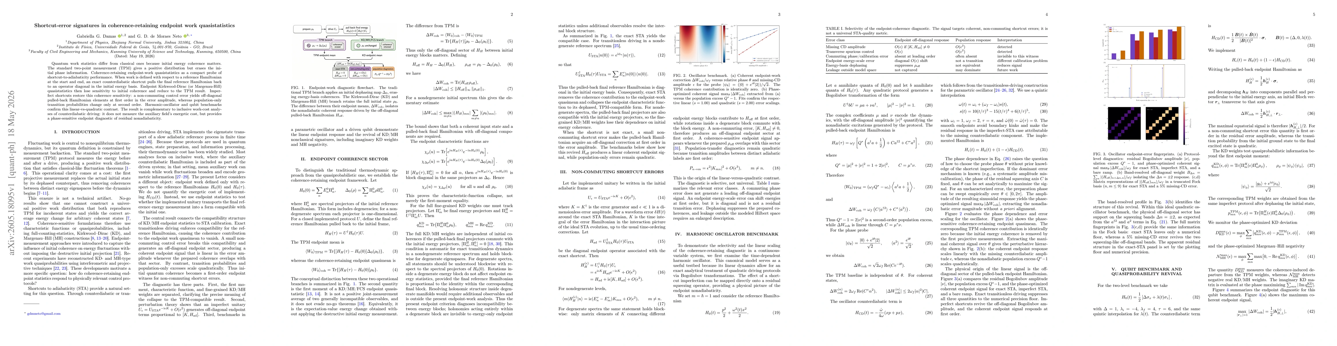 Thumbnail for Shortcut-error signatures in coherence-retaining endpoint work quasistatistics