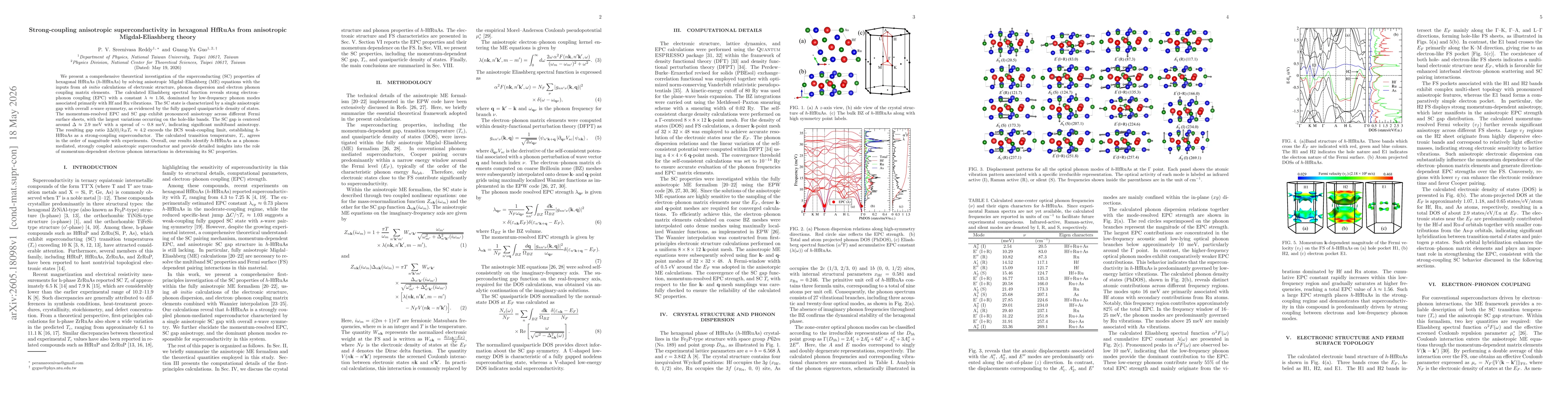 Thumbnail for Strong-coupling anisotropic superconductivity in hexagonal HfRuAs from anisotropic Migdal-Eliashberg theory