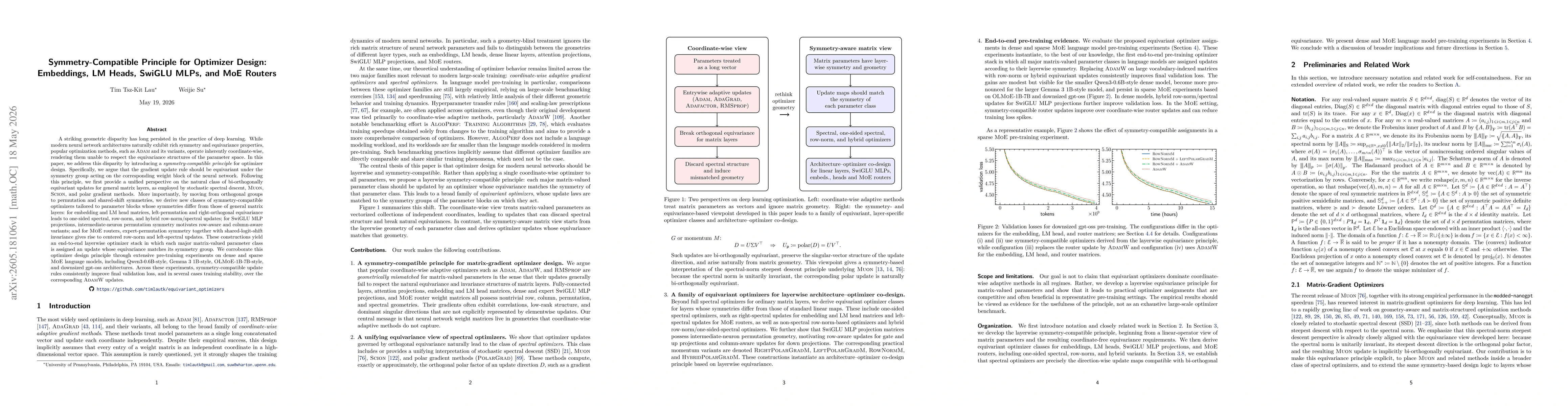 Thumbnail for Symmetry-Compatible Principle for Optimizer Design: Embeddings, LM Heads, SwiGLU MLPs, and MoE Routers