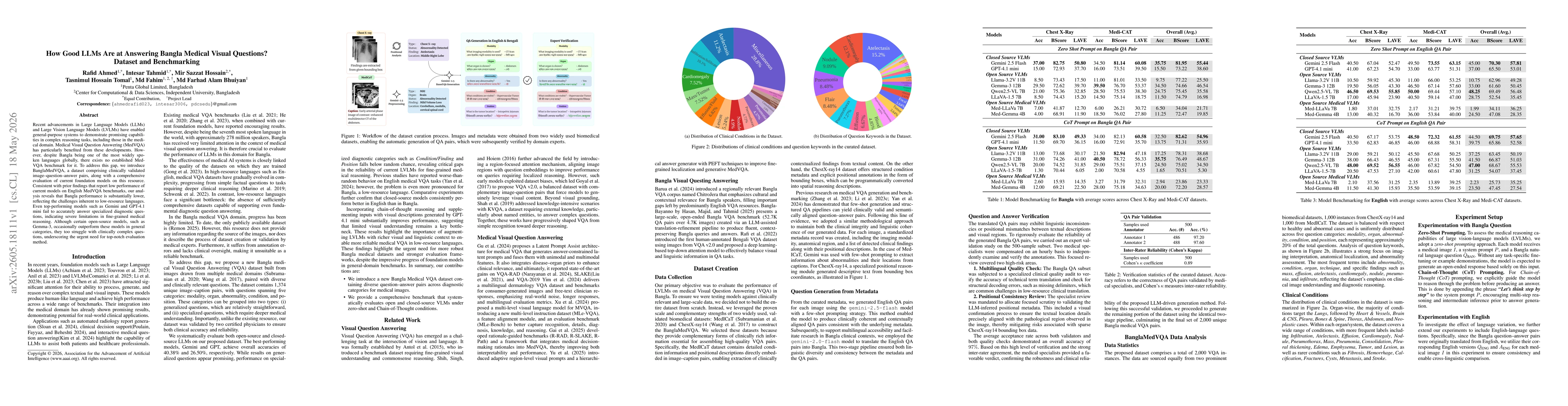 Thumbnail for How Good LLMs Are at Answering Bangla Medical Visual Questions? Dataset and Benchmarking