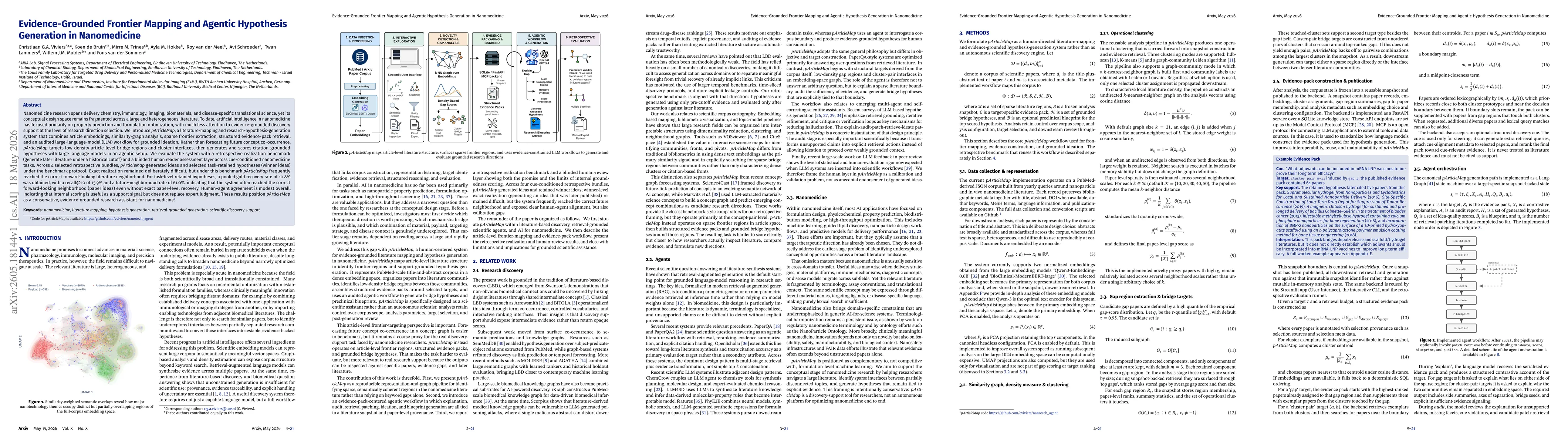 Thumbnail for Evidence-Grounded Frontier Mapping and Agentic Hypothesis Generation in Nanomedicine