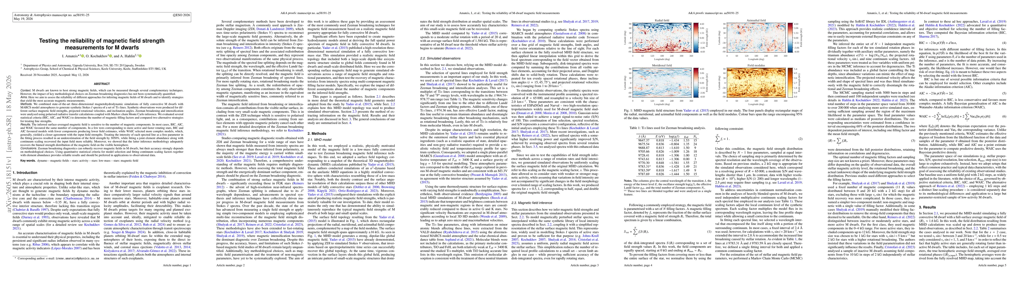 Thumbnail for Testing the reliability of magnetic field strength measurements for M dwarfs