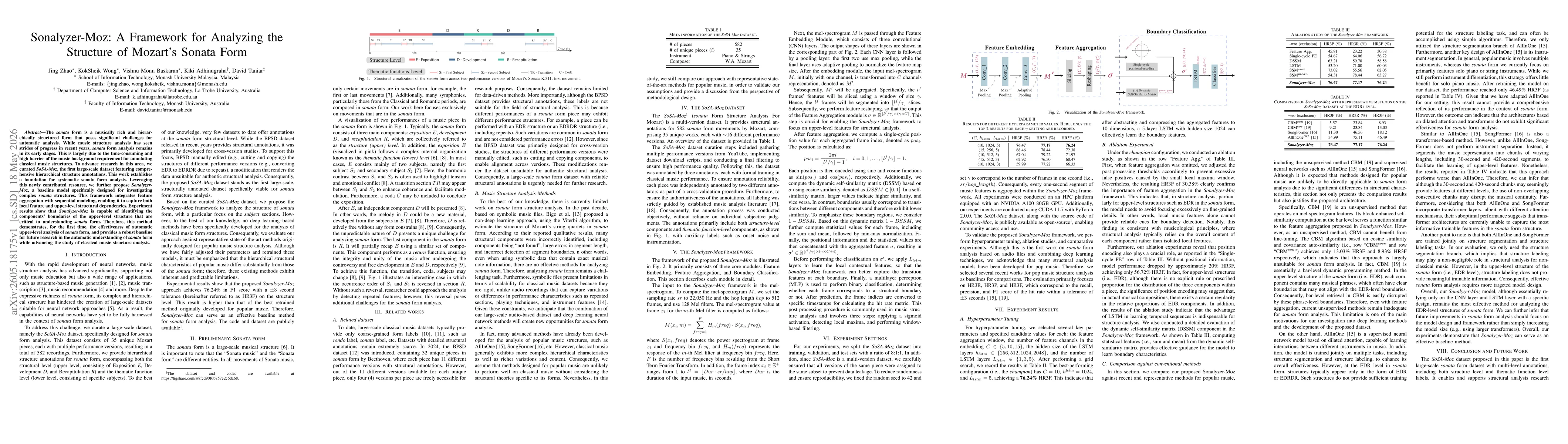 Thumbnail for Sonalyzer-Moz: A Framework for Analyzing the Structure of Mozart's Sonata Form