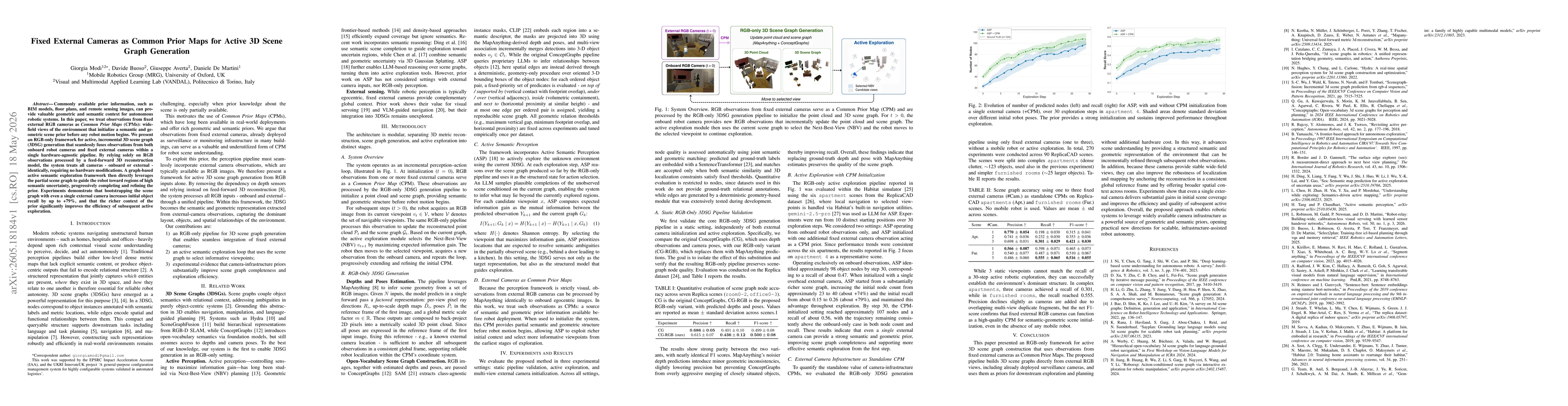 Thumbnail for Fixed External Cameras as Common Prior Maps for Active 3D Scene Graph Generation