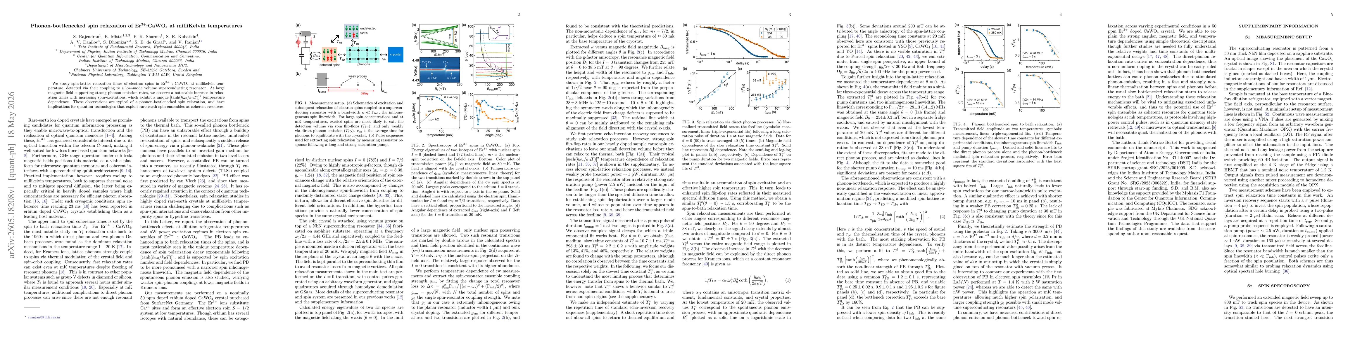 Thumbnail for Phonon-bottlenecked spin relaxation of Er$^{3+}$:CaWO$_4$ at milliKelvin temperatures