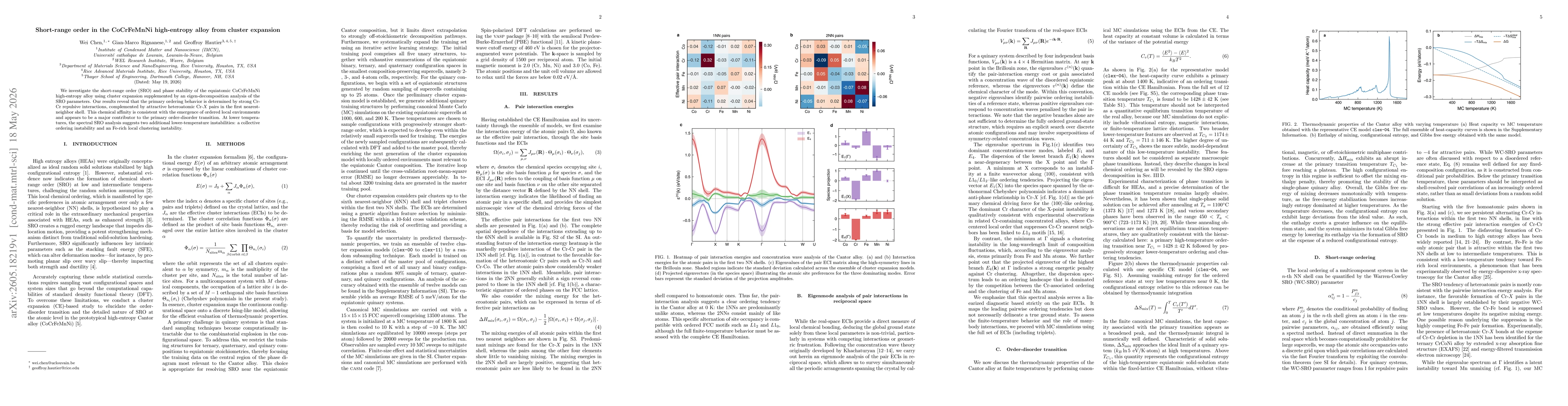 Thumbnail for Short-range order in the CoCrFeMnNi high-entropy alloy from cluster expansion