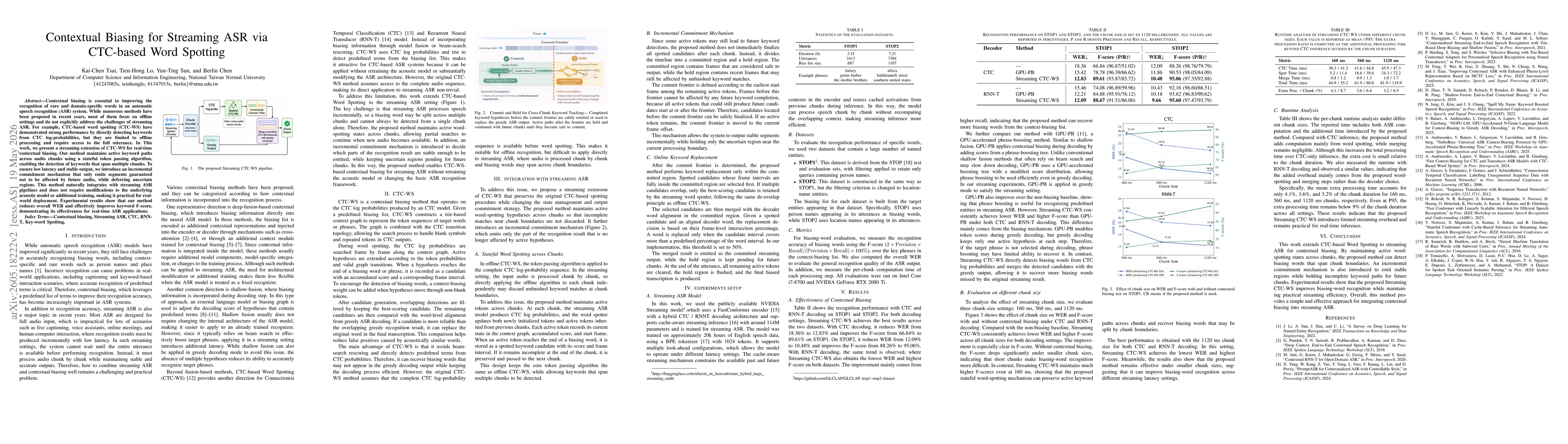 Thumbnail for Contextual Biasing for Streaming ASR via CTC-based Word Spotting