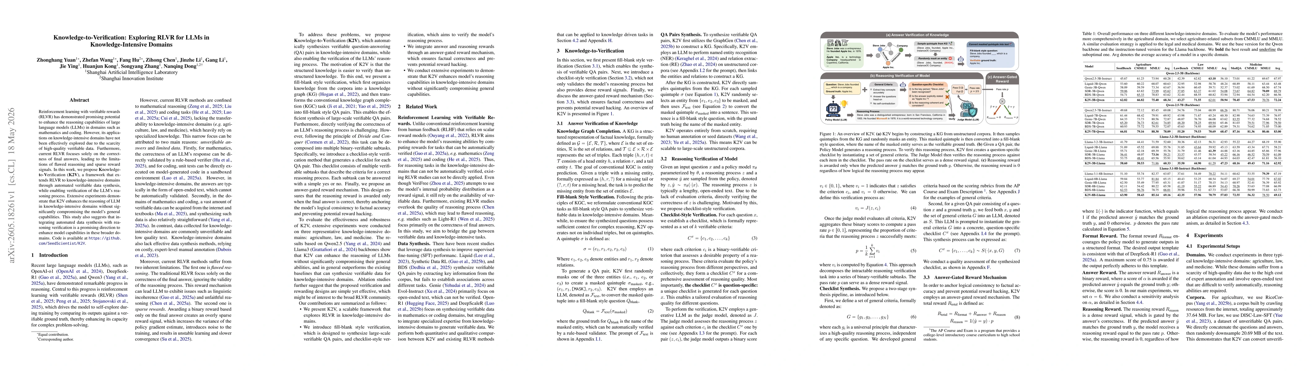 Thumbnail for Knowledge-to-Verification: Exploring RLVR for LLMs in Knowledge-Intensive Domains