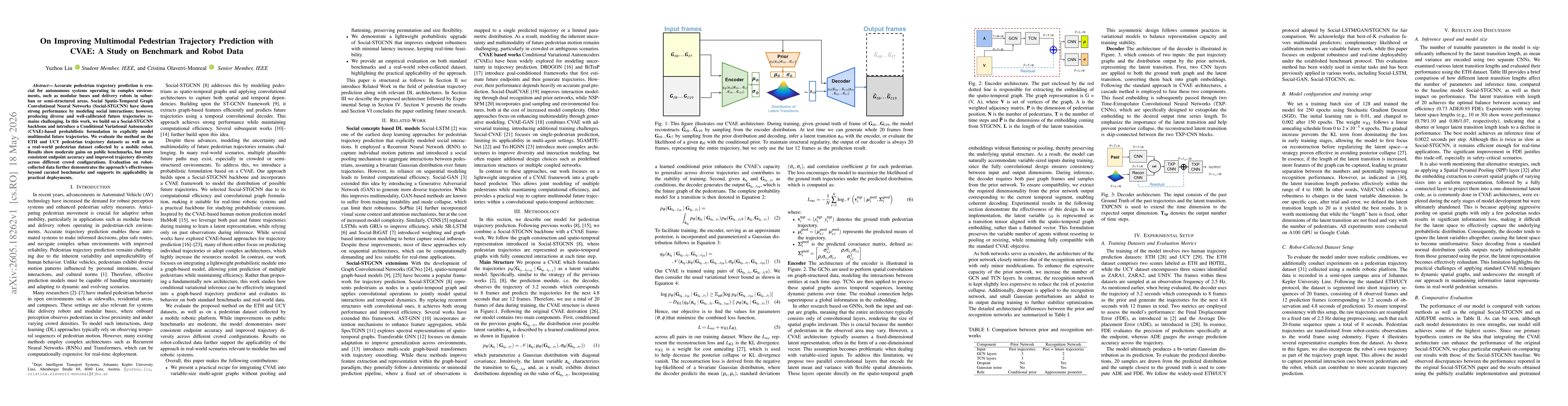 Thumbnail for On Improving Multimodal Pedestrian Trajectory Prediction with CVAE: A Study on Benchmark and Robot Data