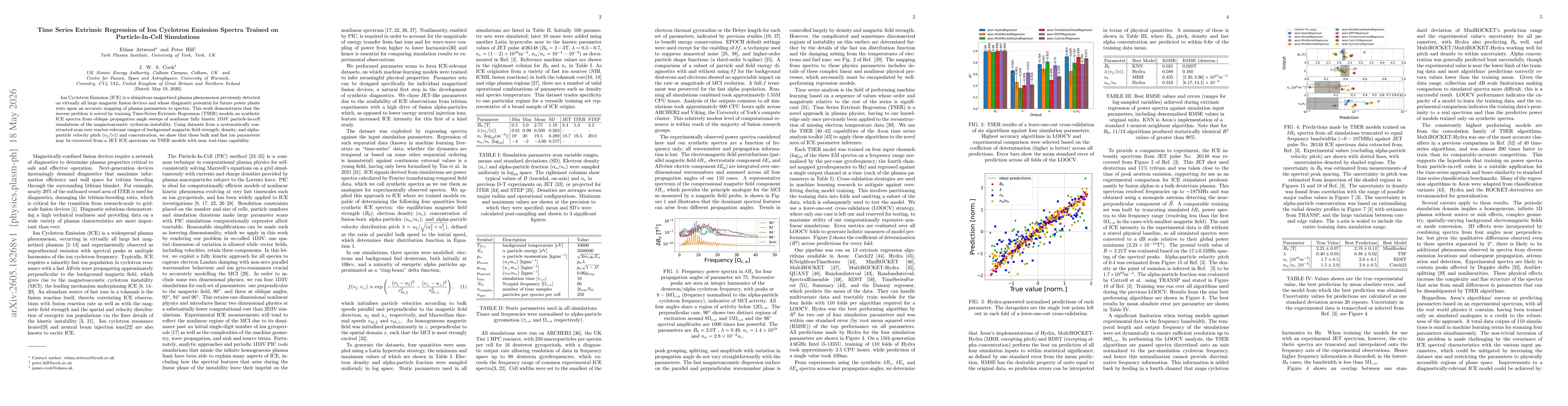 Thumbnail for Time Series Extrinsic Regression of Ion Cyclotron Emission Spectra Trained on Particle-In-Cell Simulations