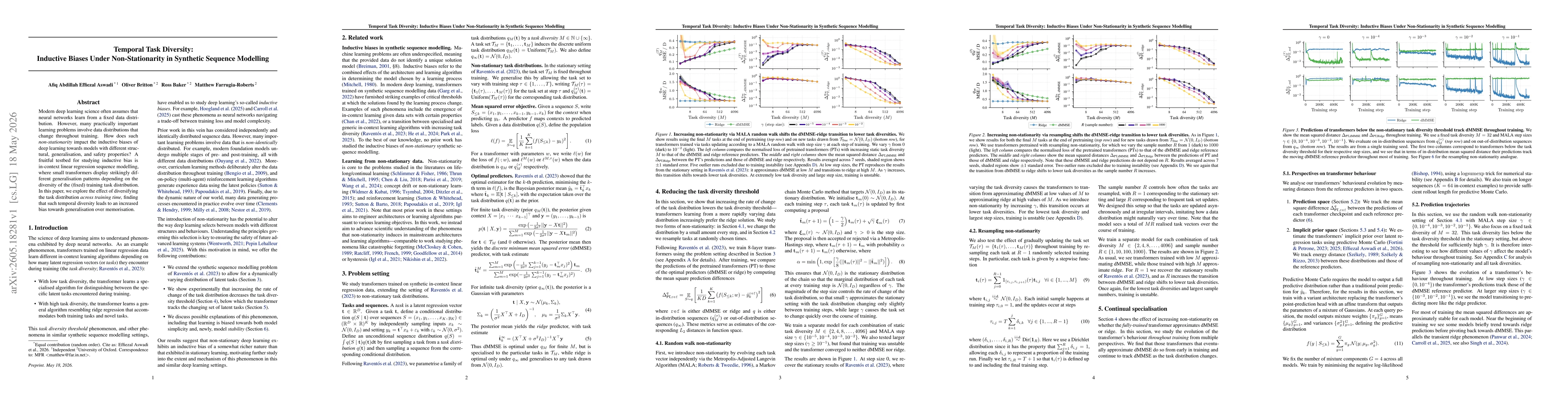 Thumbnail for Temporal Task Diversity: Inductive Biases Under Non-Stationarity in Synthetic Sequence Modelling