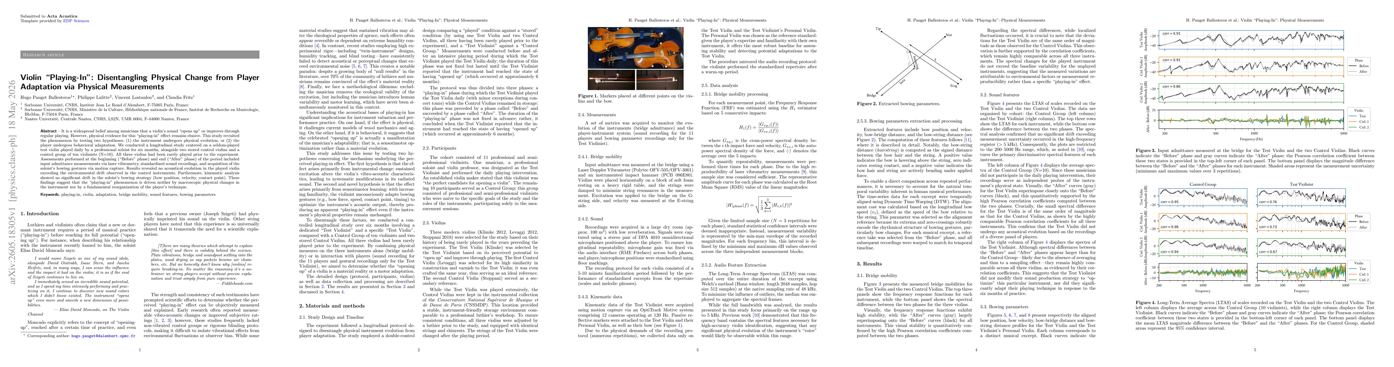 Thumbnail for Violin ''Playing-In'': Disentangling Physical Change from Player Adaptation via Physical Measurements
