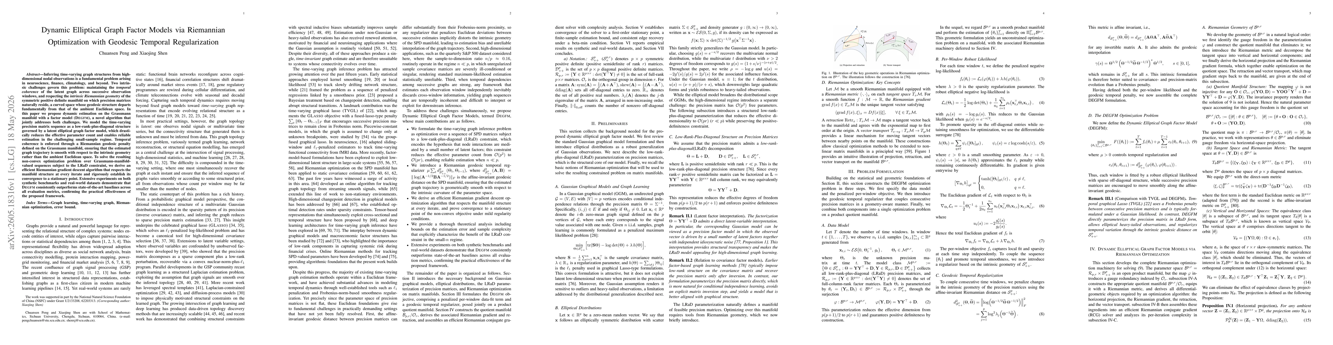 Thumbnail for Dynamic Elliptical Graph Factor Models via Riemannian Optimization with Geodesic Temporal Regularization