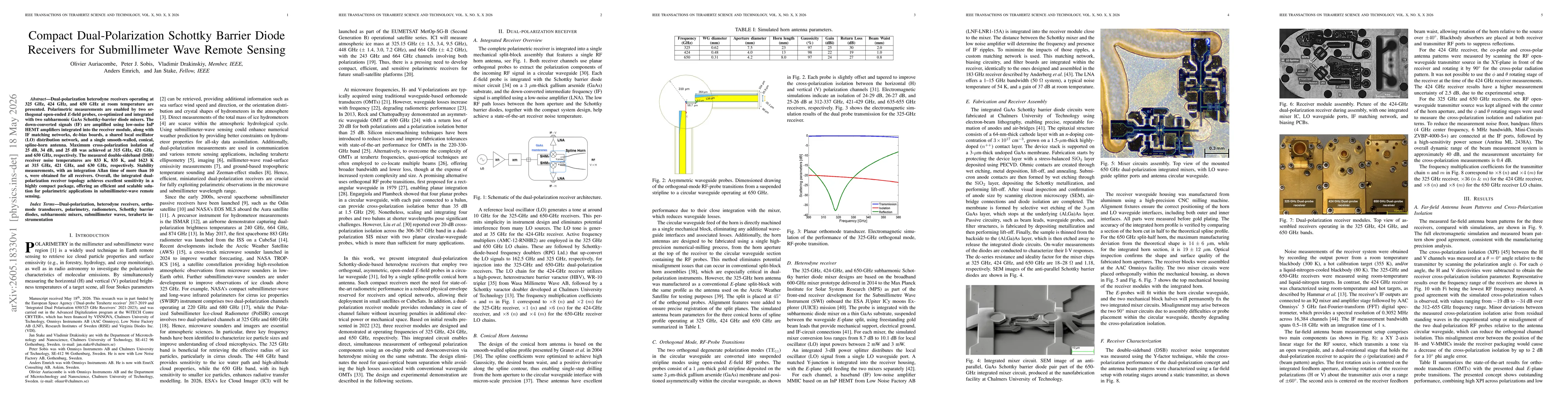 Thumbnail for Compact Dual-Polarization Schottky Barrier Diode Receivers for Submillimeter Wave Remote Sensing