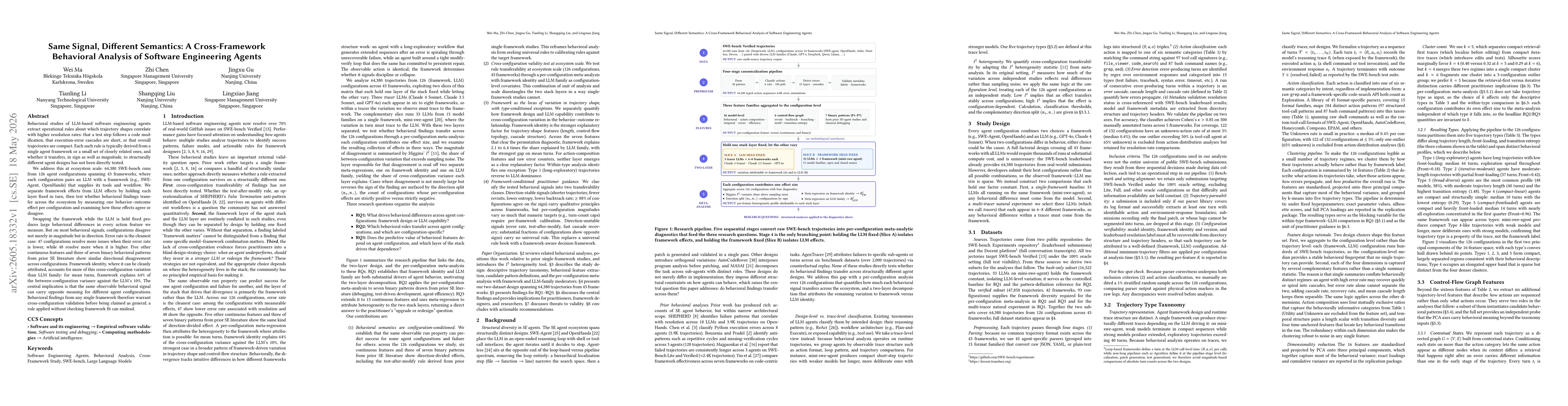 Thumbnail for Same Signal, Different Semantics: A Cross-Framework Behavioral Analysis of Software Engineering Agents