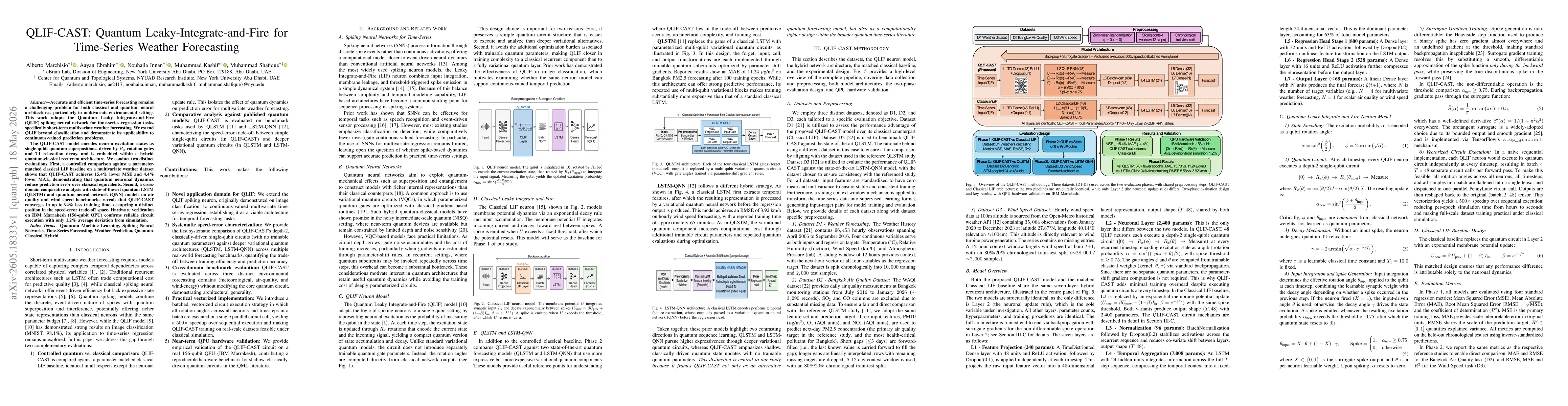 Thumbnail for QLIF-CAST: Quantum Leaky-Integrate-and-Fire for Time-Series Weather Forecasting