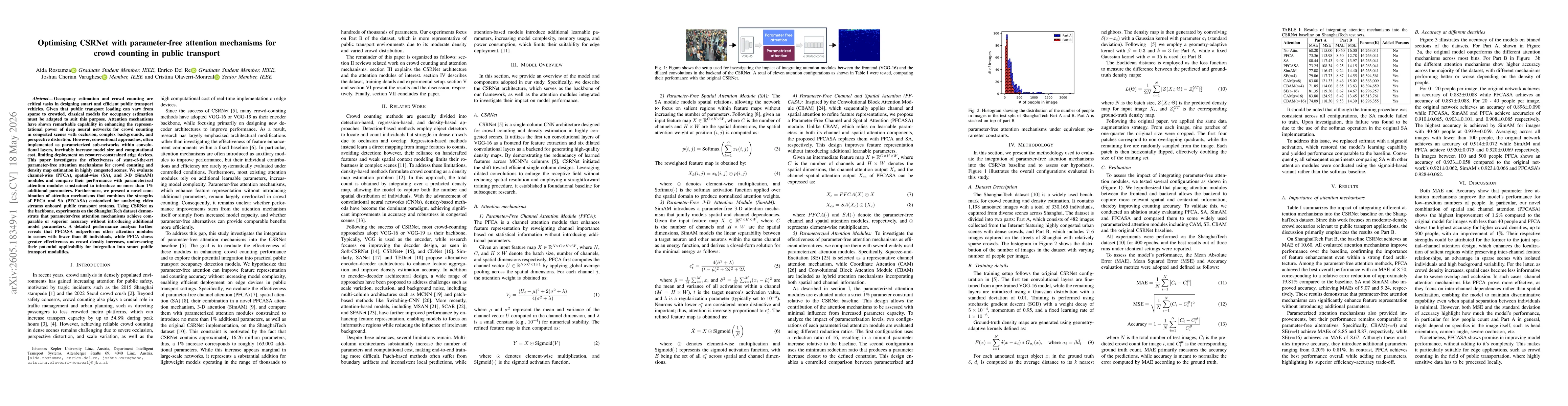 Thumbnail for Optimising CSRNet with parameter-free attention mechanisms for crowd counting in public transport