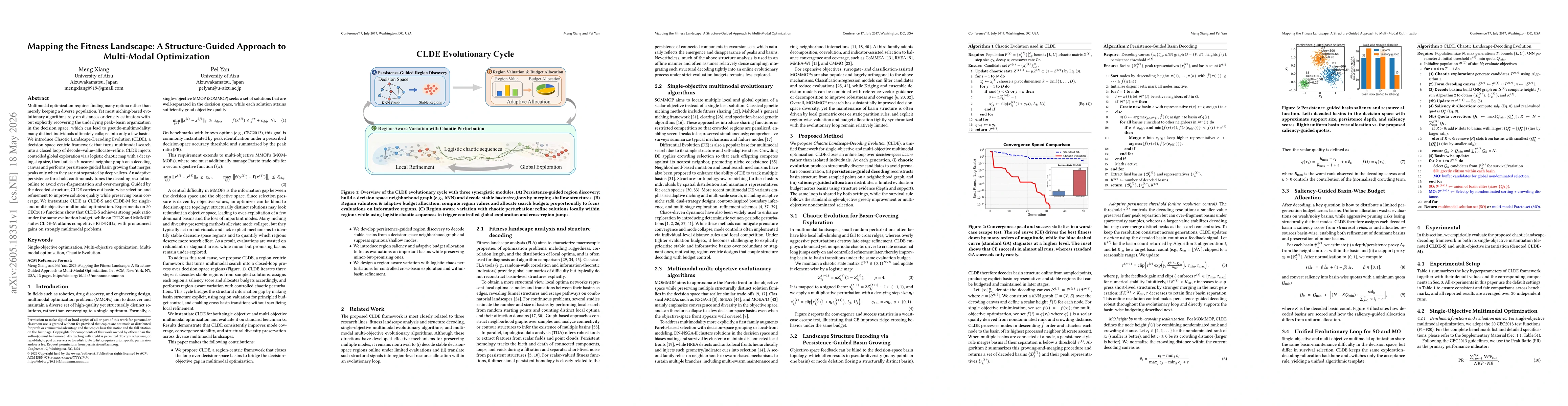 Thumbnail for Mapping the Fitness Landscape: A Structure-Guided Approach to Multi-Modal Optimization