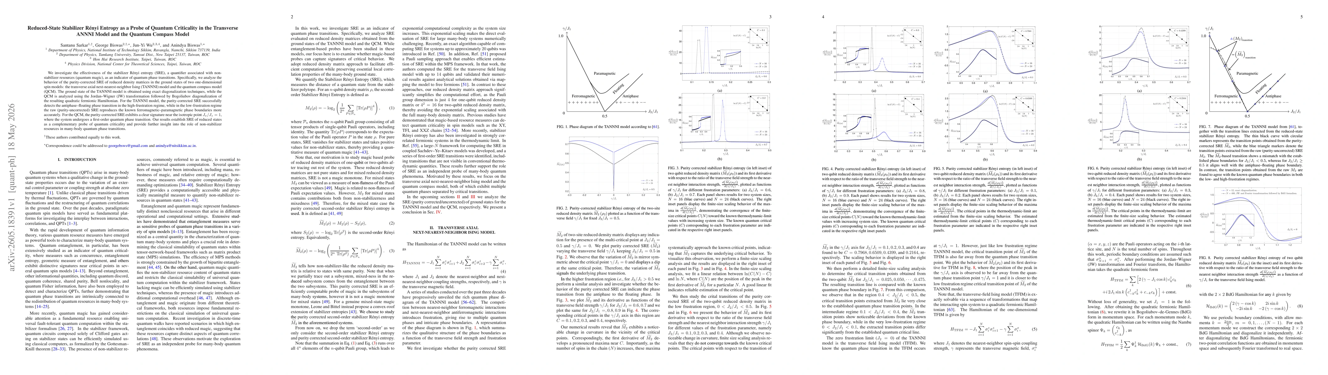 Thumbnail for Reduced-State Stabilizer Rényi Entropy as a Probe of Quantum Criticality in the Transverse ANNNI Model and the Quantum Compass Model