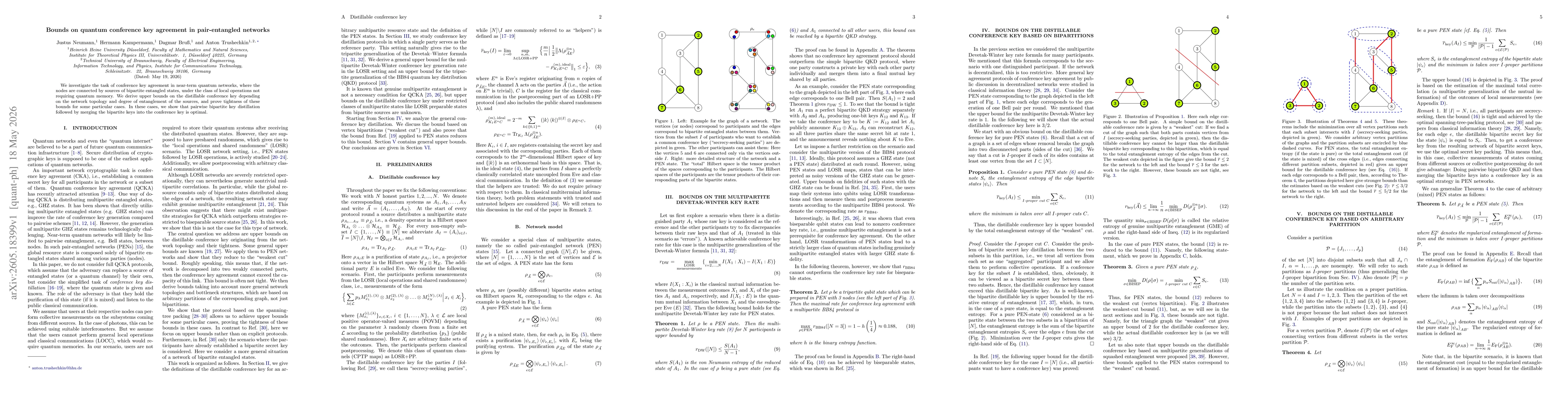 Thumbnail for Bounds on quantum conference key agreement in pair-entangled networks