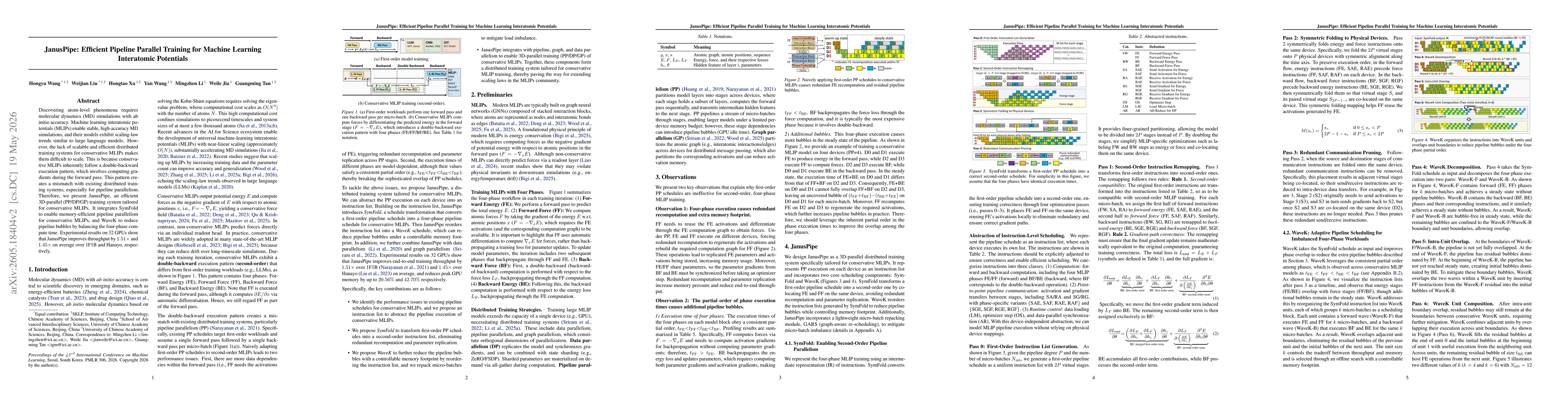 Thumbnail for JanusPipe: Efficient Pipeline Parallel Training for Machine Learning Interatomic Potentials