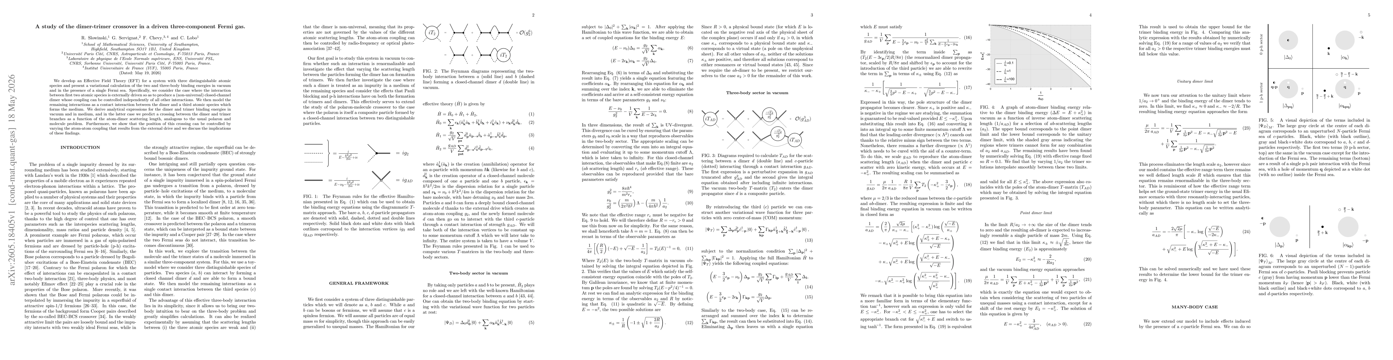 Thumbnail for A study of the dimer-trimer crossover in a driven three-component Fermi gas