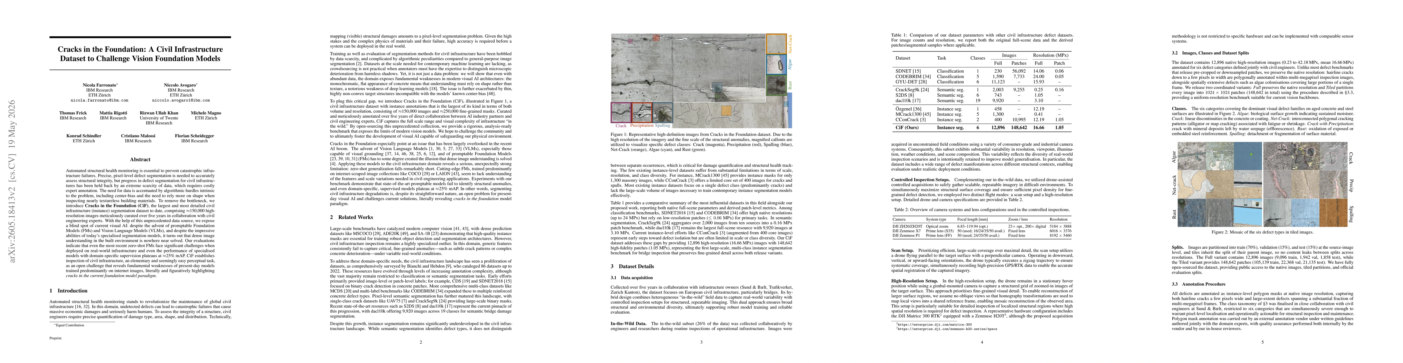 Thumbnail for Cracks in the Foundation: A Civil Infrastructure Dataset to Challenge Vision Foundation Models