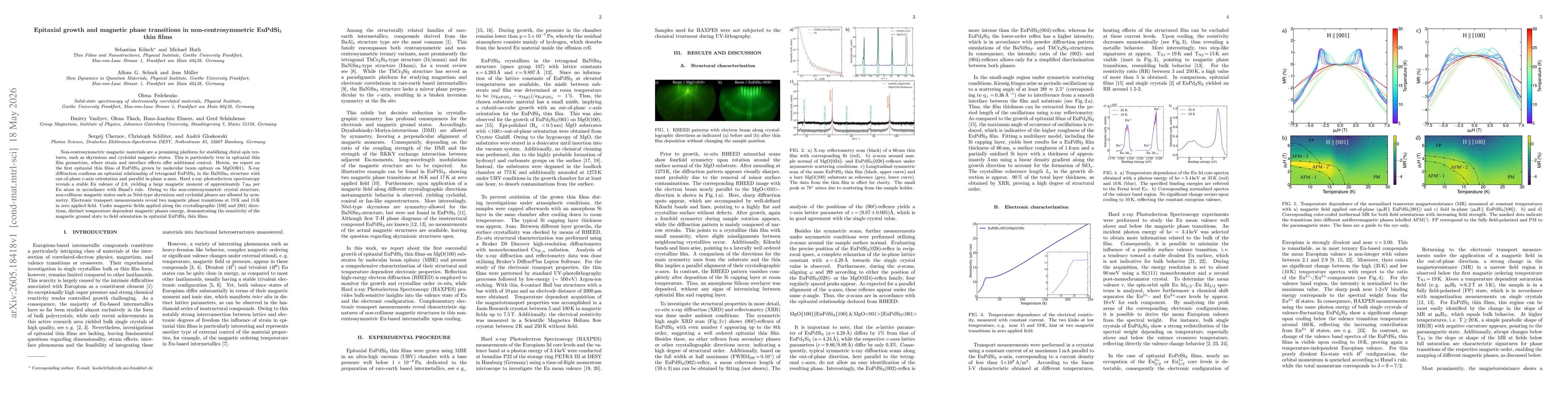 Thumbnail for Epitaxial growth and magnetic phase transitions in non-centrosymmetric EuPdSi$_3$ thin films
