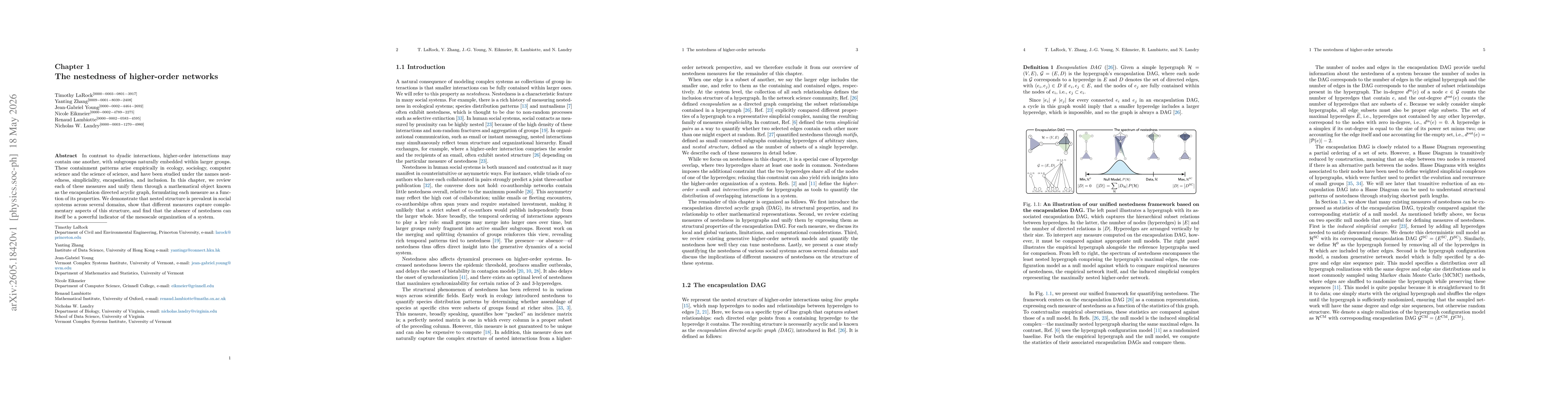 Thumbnail for The nestedness of higher-order networks