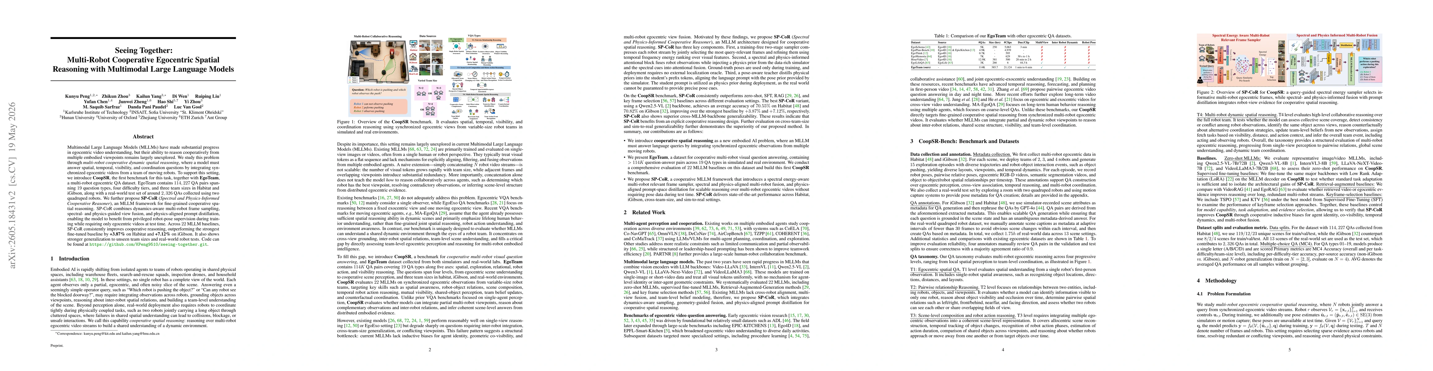 Thumbnail for Seeing Together: Multi-Robot Cooperative Egocentric Spatial Reasoning with Multimodal Large Language Models