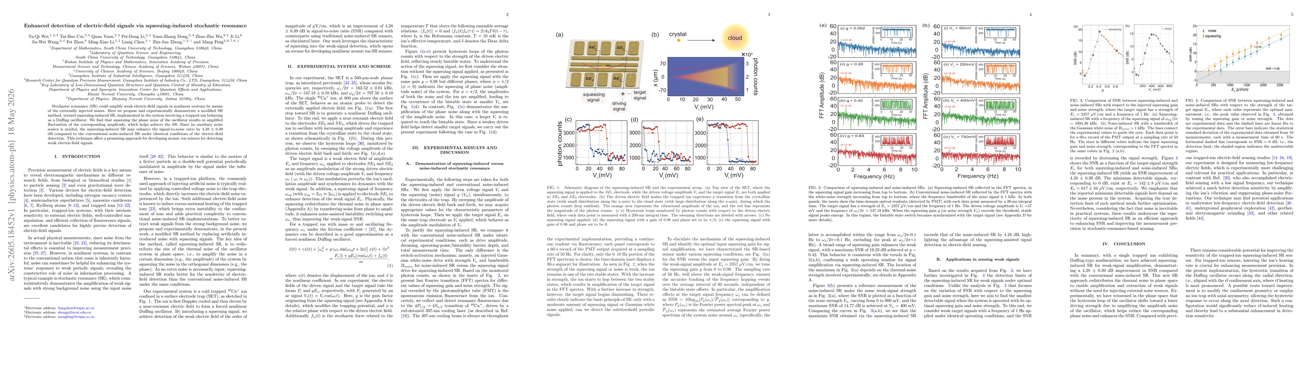 Thumbnail for Enhanced detection of electric field signals via squeezing-induced stochastic resonance