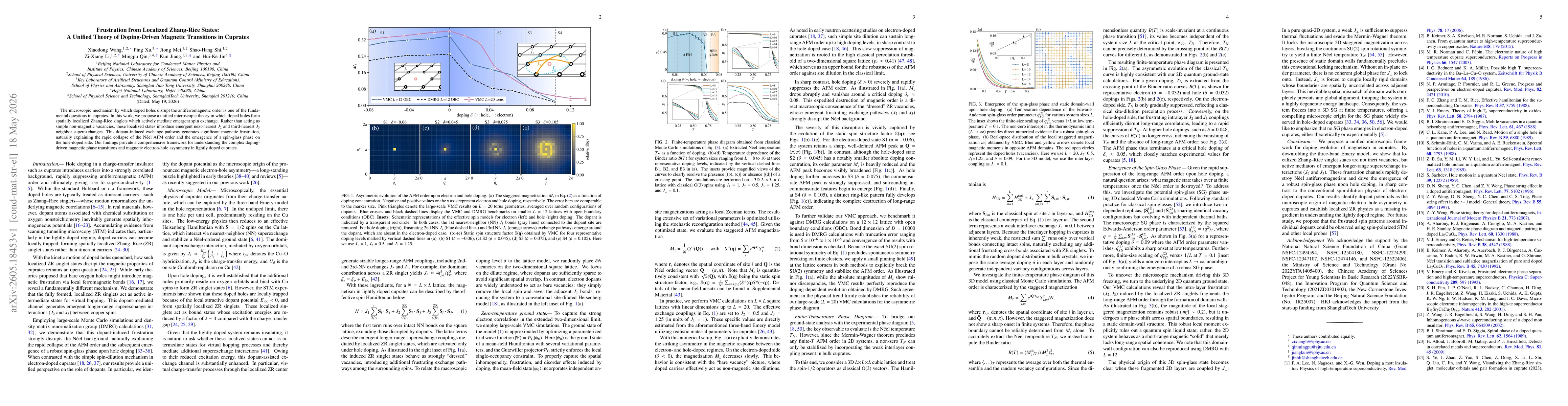 Thumbnail for Frustration from Localized Zhang-Rice States: A Unified Theory of Doping-Driven Magnetic Transitions in Cuprates