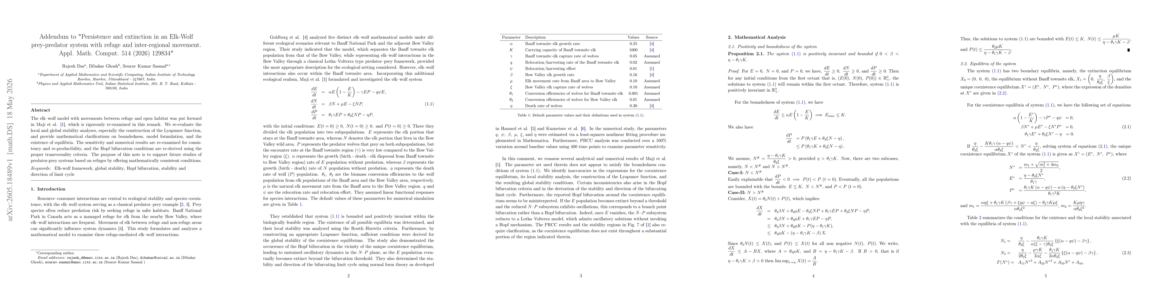 Thumbnail for Addendum to "Persistence and extinction in an Elk-Wolf prey-predator system with refuge and inter-regional movement. Appl. Math. Comput. 514 (2026) 129834"