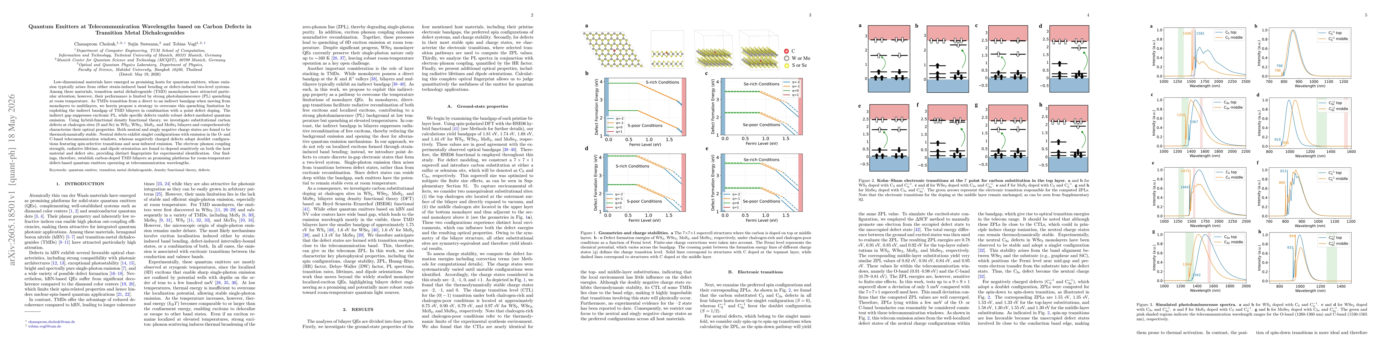 Thumbnail for Quantum Emitters at Telecommunication Wavelengths based on Carbon Defects in Transition Metal Dichalcogenides