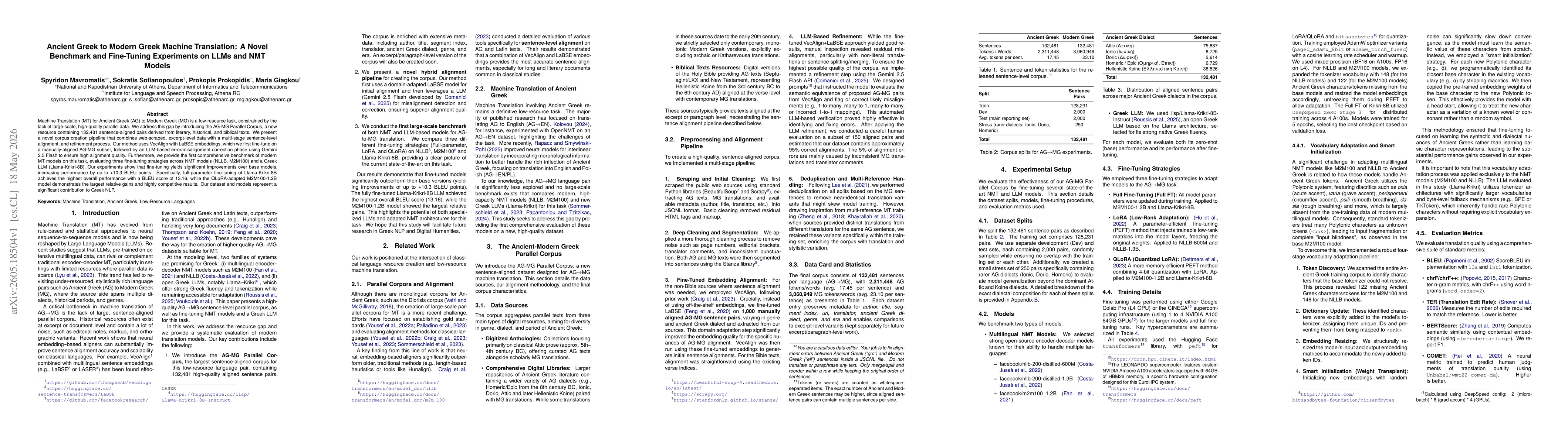 Thumbnail for Ancient Greek to Modern Greek Machine Translation: A Novel Benchmark and Fine-Tuning Experiments on LLMs and NMT Models