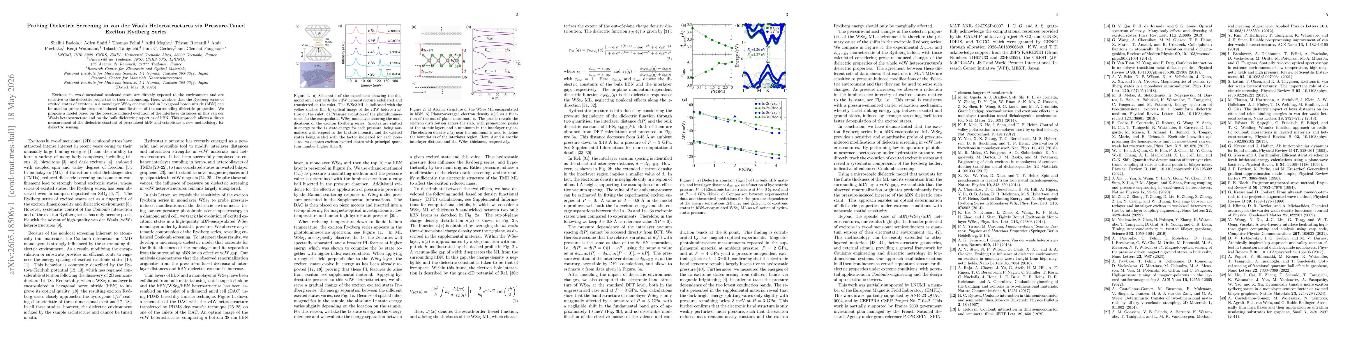 Thumbnail for Probing Dielectric Screening in van der Waals Heterostructures via Pressure-Tuned Exciton Rydberg Series