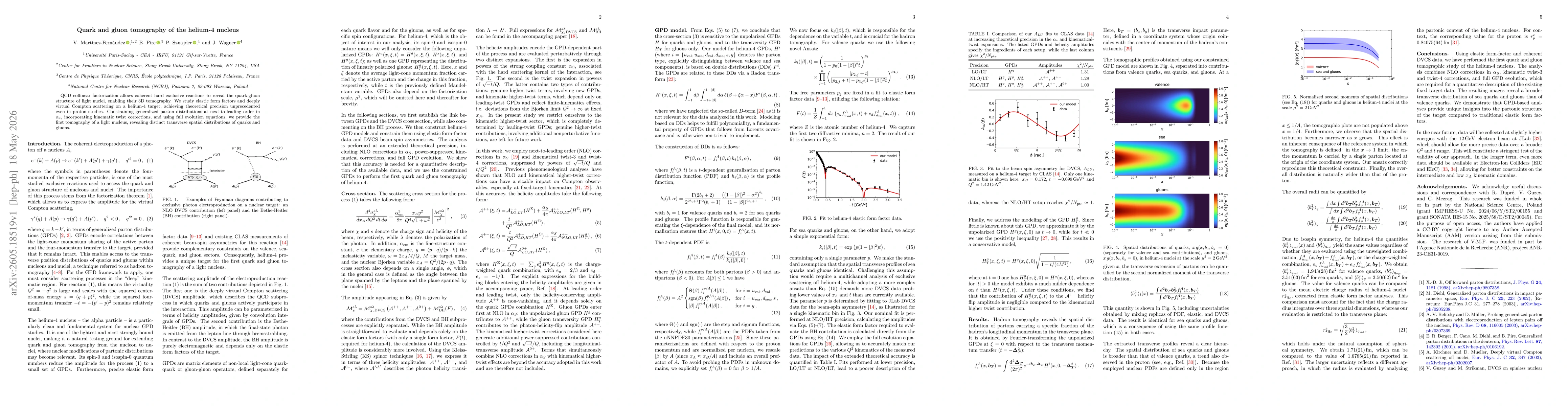 Thumbnail for Quark and gluon tomography of the helium-4 nucleus