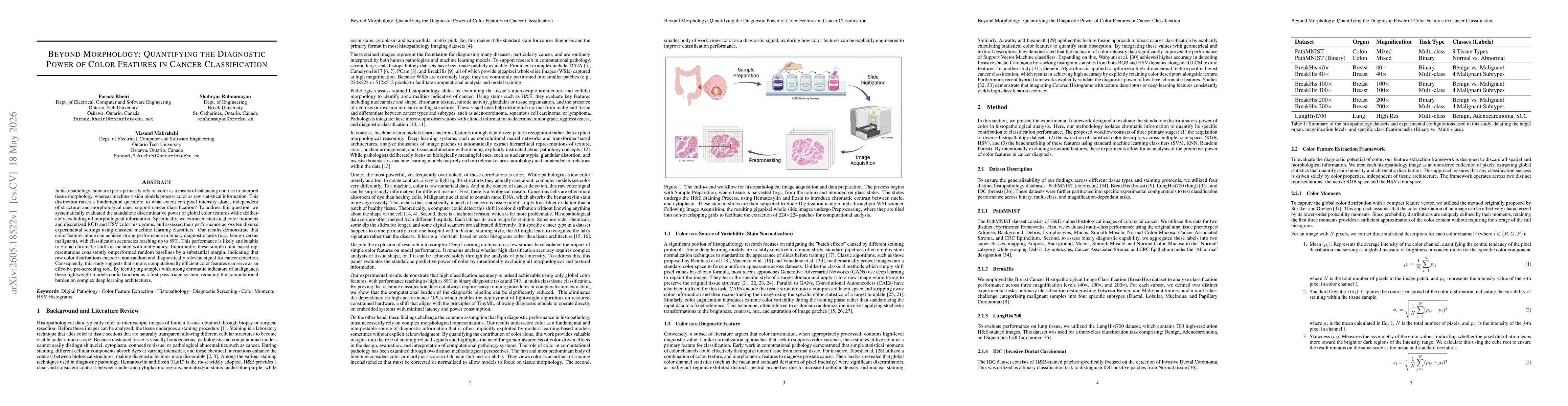 Thumbnail for Beyond Morphology: Quantifying the Diagnostic Power of Color Features in Cancer Classification