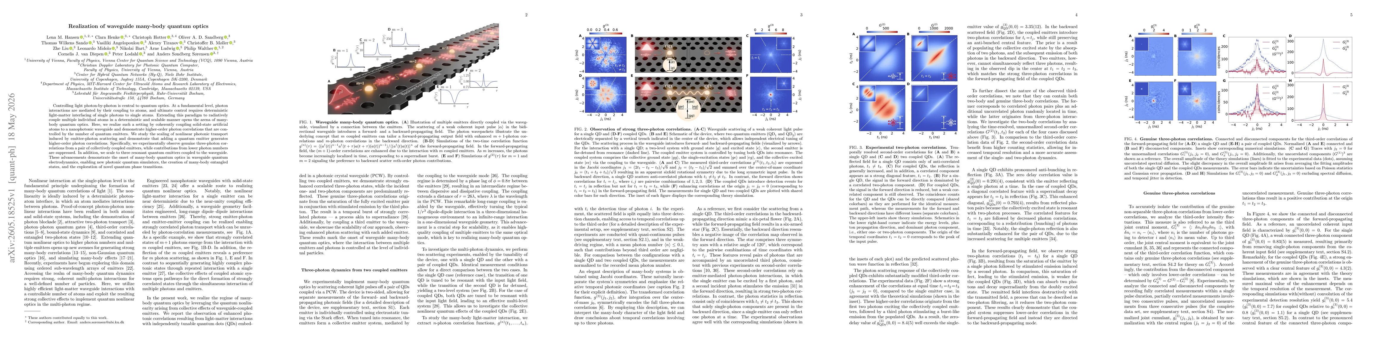 Thumbnail for Realization of waveguide many-body quantum optics