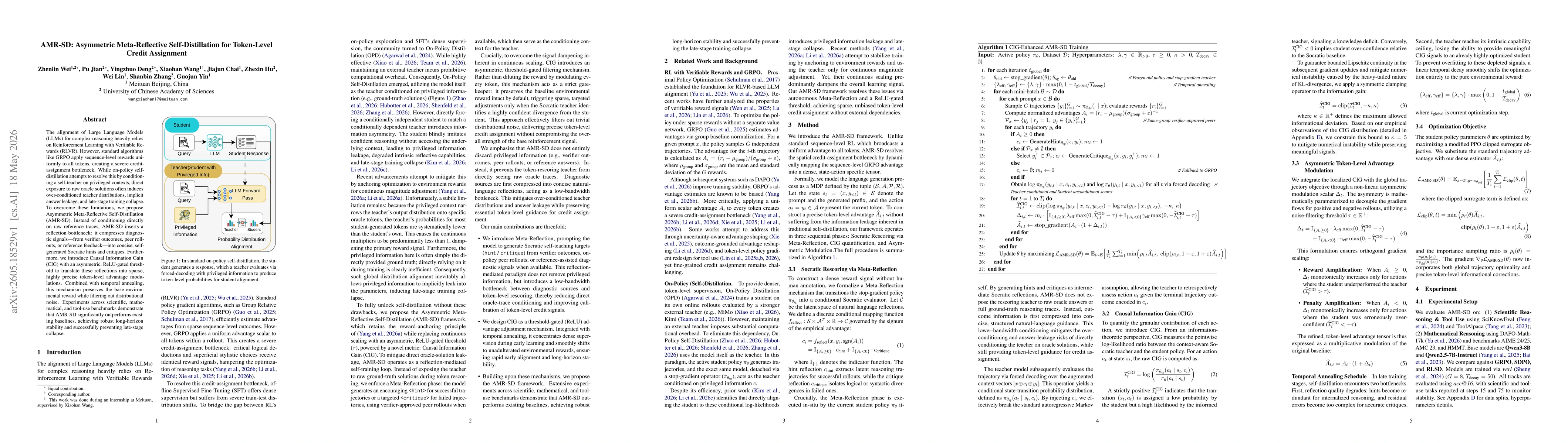 Thumbnail for AMR-SD: Asymmetric Meta-Reflective Self-Distillation for Token-Level Credit Assignment