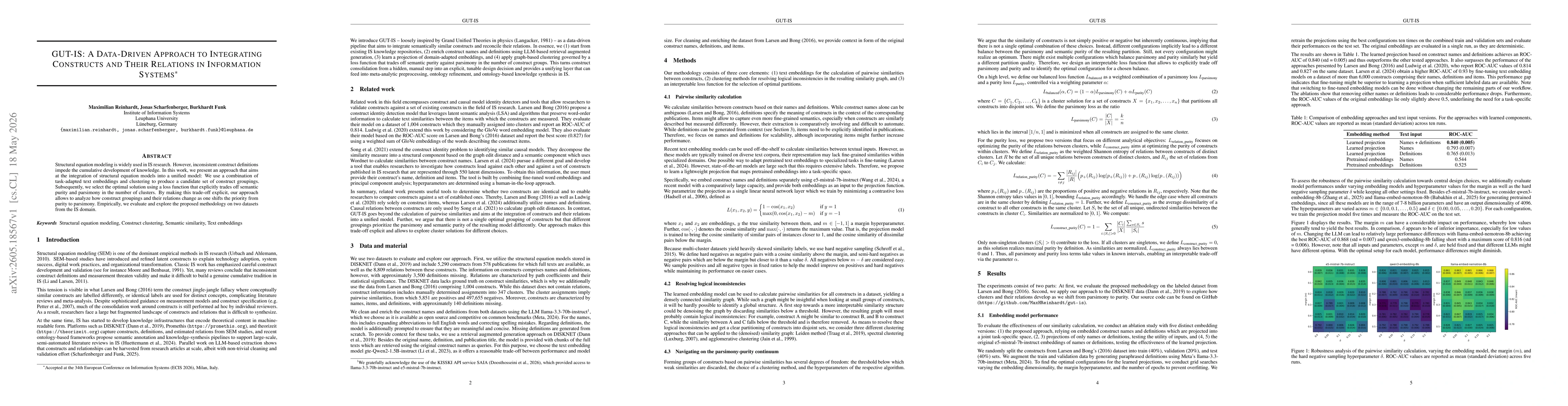 Thumbnail for GUT-IS: A Data-Driven Approach to Integrating Constructs and Their Relations in Information Systems