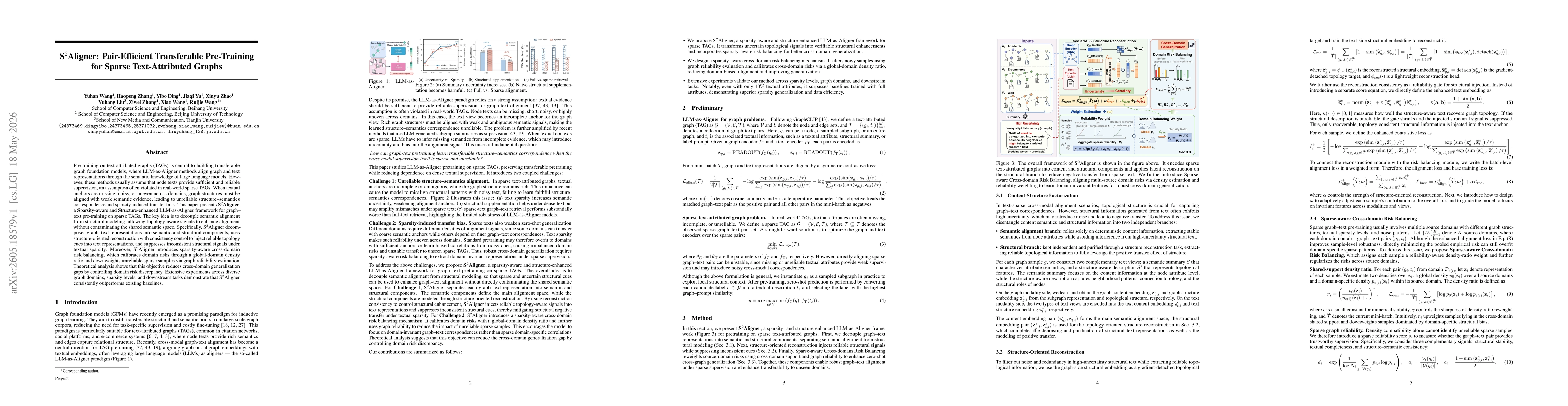 Thumbnail for S2Aligner: Pair-Efficient and Transferable Pre-Training for Sparse Text-Attributed Graphs