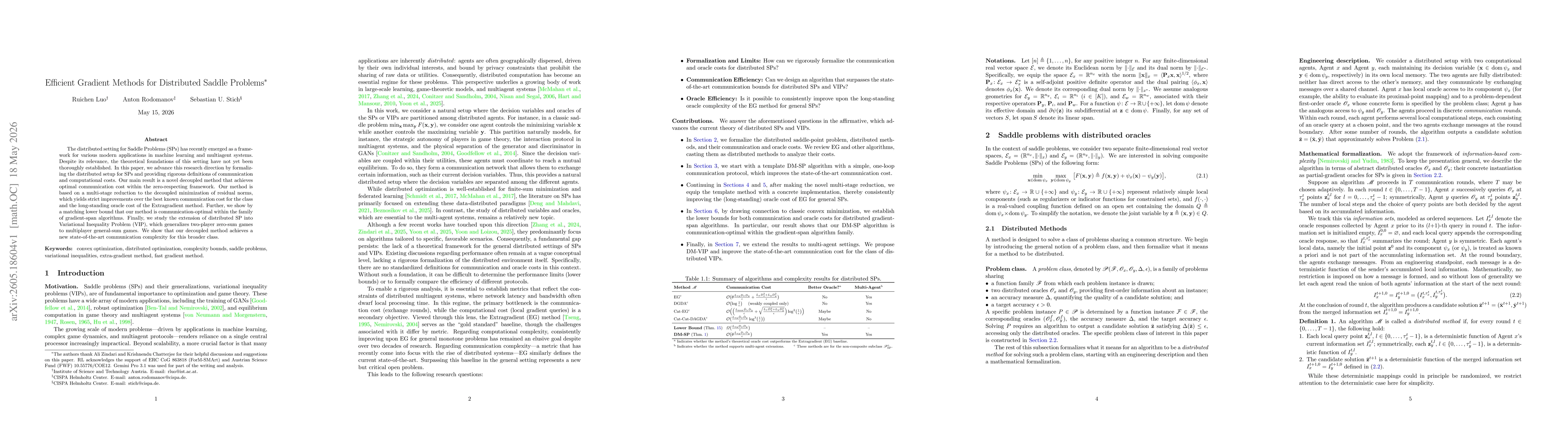 Thumbnail for Efficient Gradient Methods for Distributed Saddle Problems