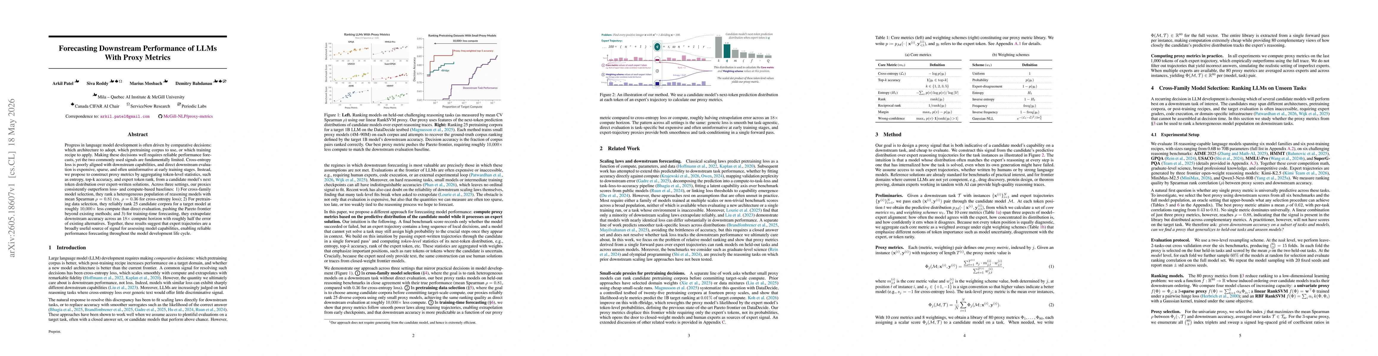 Thumbnail for Forecasting Downstream Performance of LLMs With Proxy Metrics