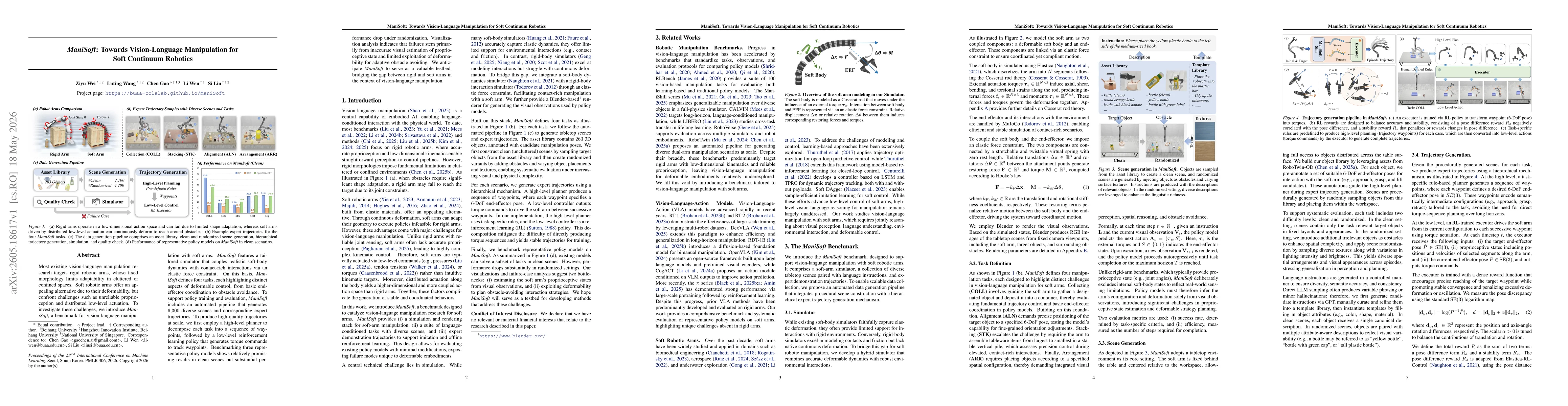 Thumbnail for ManiSoft: Towards Vision-Language Manipulation for Soft Continuum Robotics